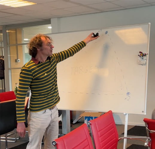 Pointing IoT devevice